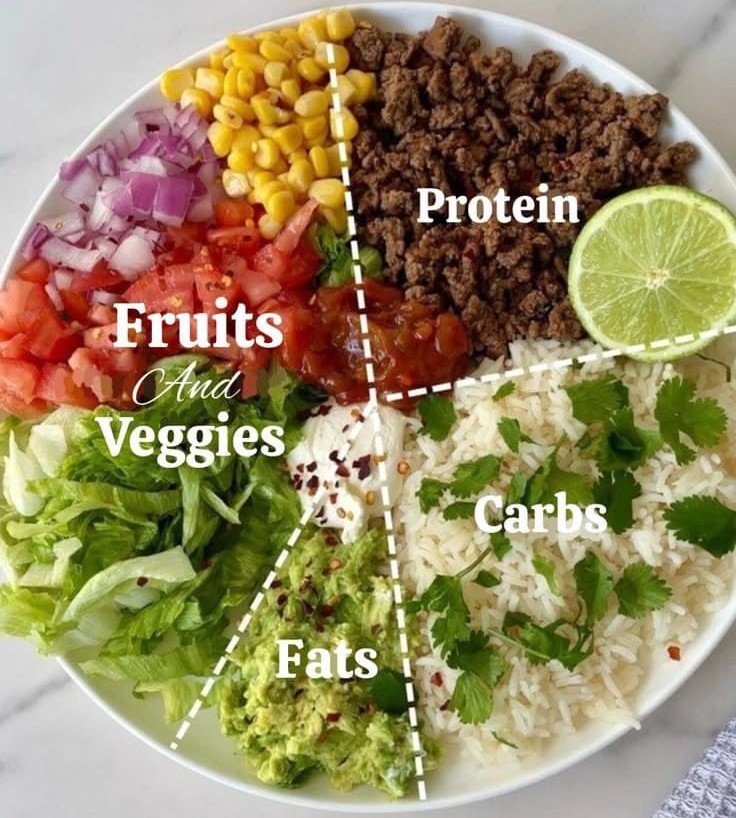 Nutrition